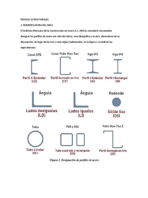 fabricantes estructuras metalicas|perfiles estructurales pdf.